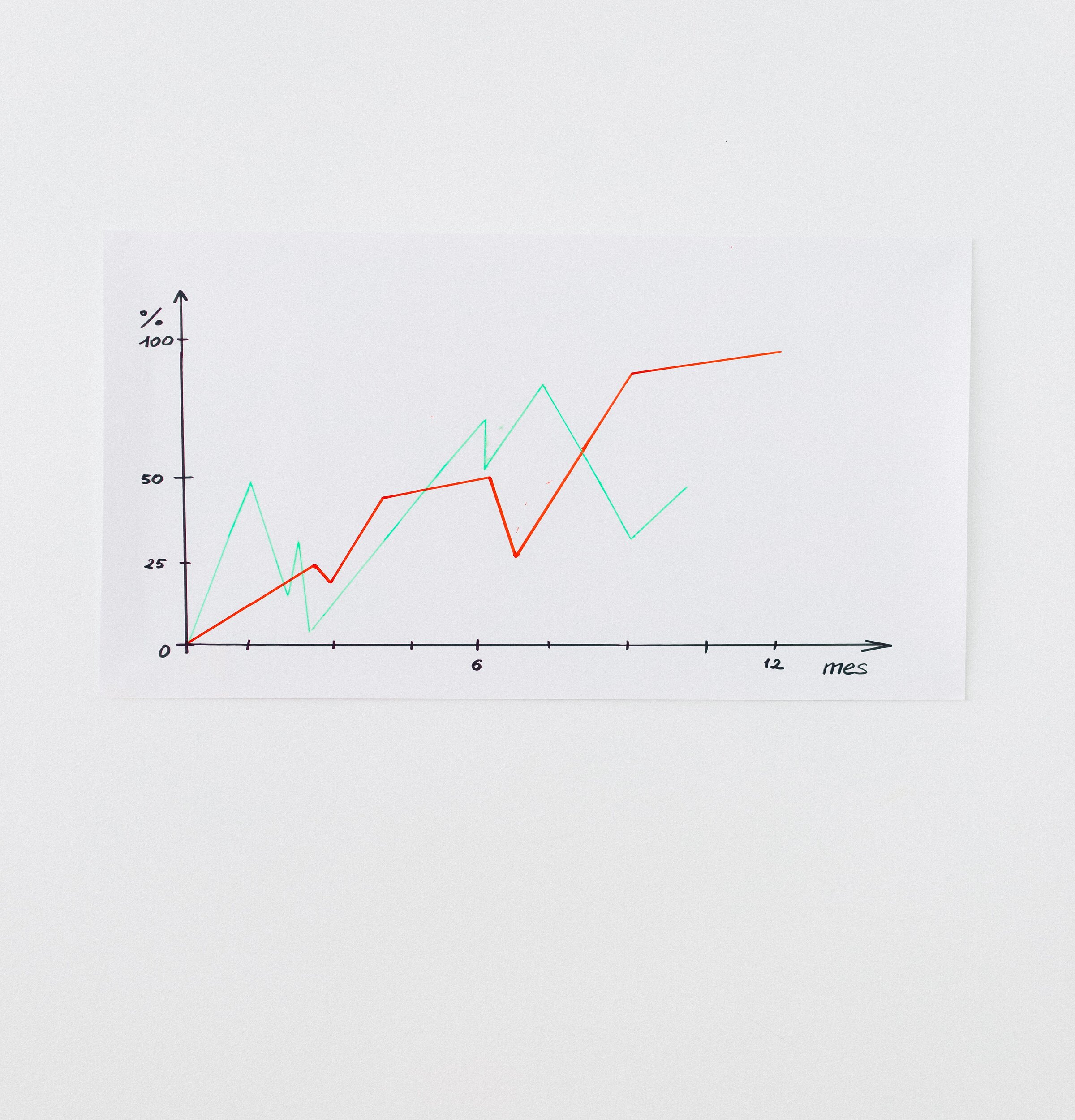 Der Einfluss der Sharing Economy: Umgestaltung traditioneller Branchen