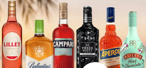 Frankfurt Airport Shopping: Duty-Free, Travel-Exclusives und hochwertige Marken